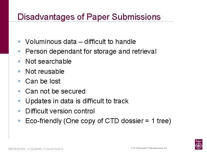 Disadvantages of Paper Submissions § § § § § Voluminous data – difficult to