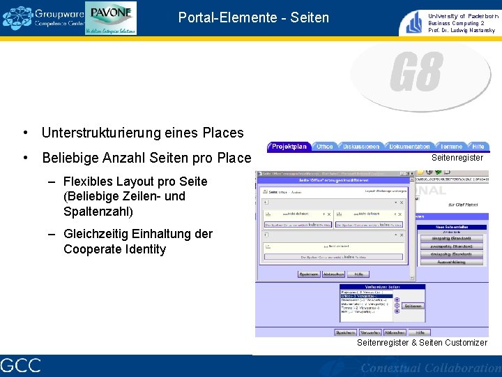 Portal-Elemente - Seiten University of Paderborn Business Computing 2 Prof. Dr. Ludwig Nastansky •