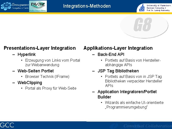 Integrations-Methoden Presentations-Layer Integration – Hyperlink • Erzeugung von Links vom Portal zur Webanwendung –