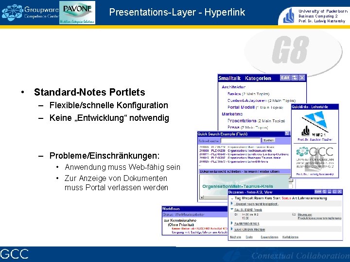 Presentations-Layer - Hyperlink • Standard-Notes Portlets – Flexible/schnelle Konfiguration – Keine „Entwicklung“ notwendig –