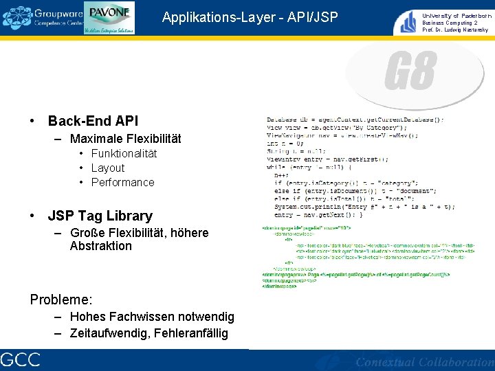 Applikations-Layer - API/JSP • Back-End API – Maximale Flexibilität • Funktionalität • Layout •