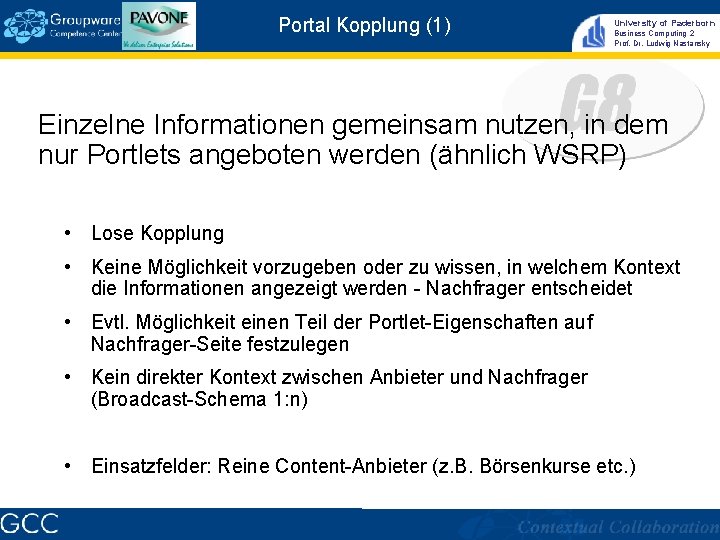 Portal Kopplung (1) University of Paderborn Business Computing 2 Prof. Dr. Ludwig Nastansky Einzelne