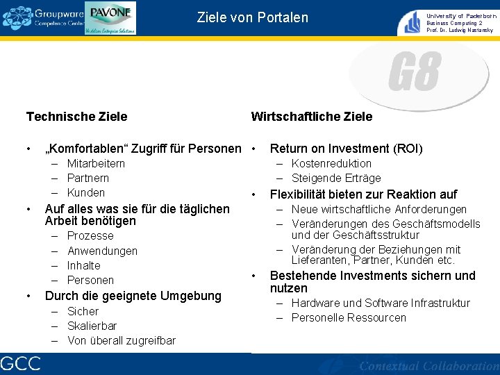 Ziele von Portalen Technische Ziele • • • Prozesse Anwendungen Inhalte Personen Durch die