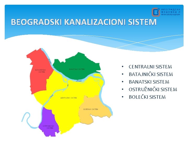 BEOGRADSKI KANALIZACIONI SISTEM • • • CENTRALNI SISTEM BATAJNIČKI SISTEM BANATSKI SISTEM OSTRUŽNIČKI SISTEM