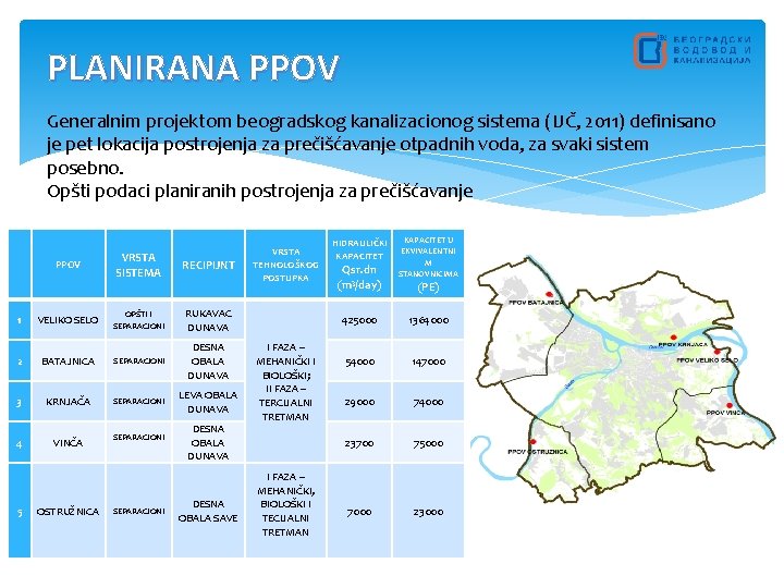 PLANIRANA PPOV Generalnim projektom beogradskog kanalizacionog sistema (IJČ, 2011) definisano je pet lokacija postrojenja