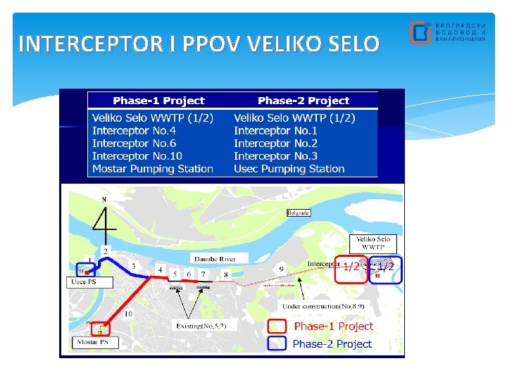 INTERCEPTOR I PPOV VELIKO SELO 