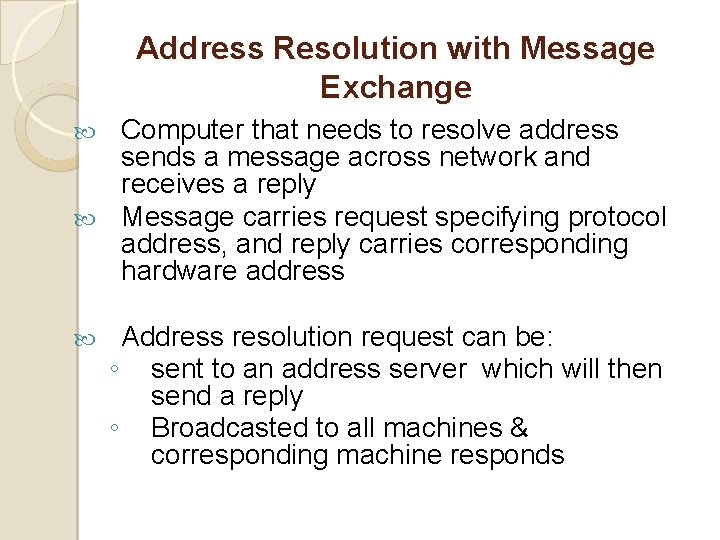 Address Resolution with Message Exchange Computer that needs to resolve address sends a message