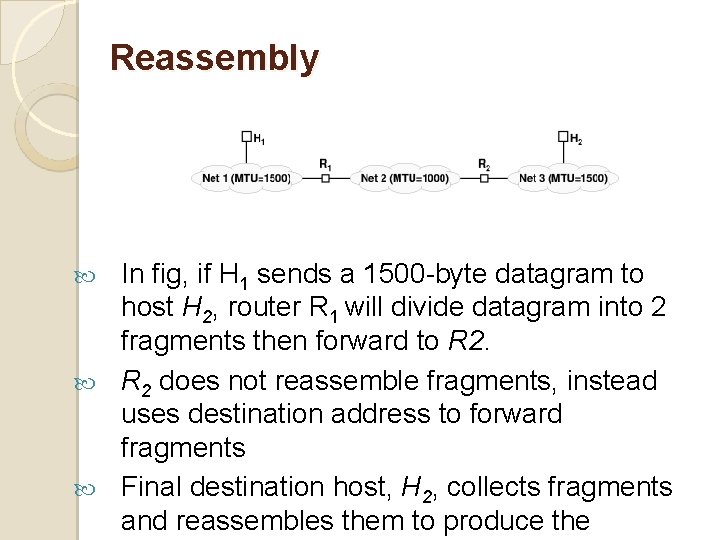 Reassembly In fig, if H 1 sends a 1500 -byte datagram to host H
