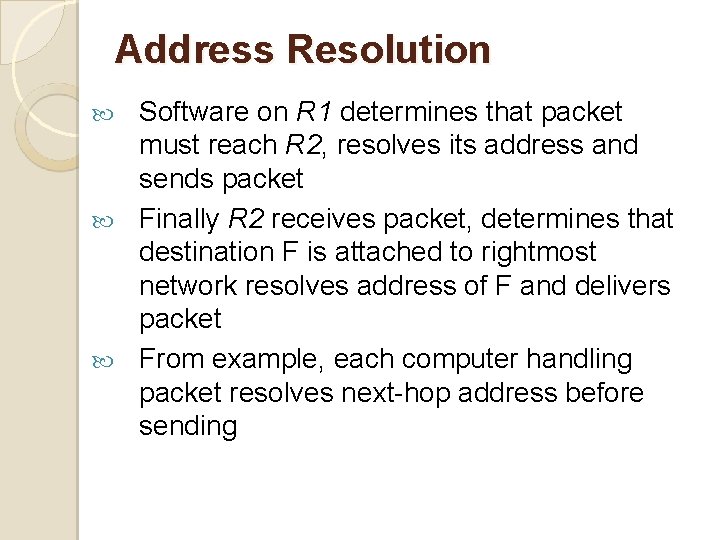 Address Resolution Software on R 1 determines that packet must reach R 2, resolves