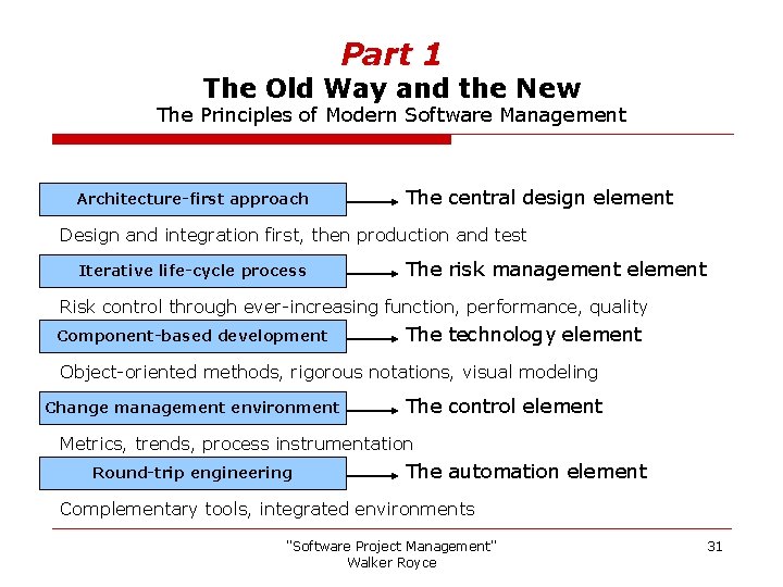 Part 1 The Old Way and the New The Principles of Modern Software Management