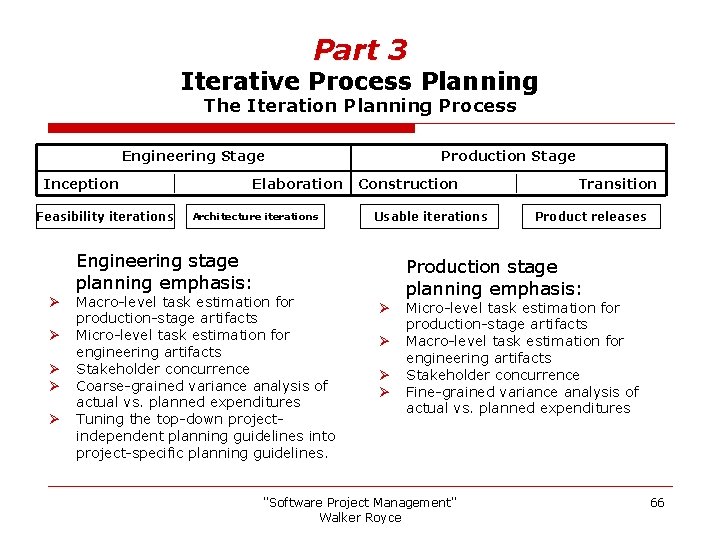 Part 3 Iterative Process Planning The Iteration Planning Process Engineering Stage Inception Feasibility iterations
