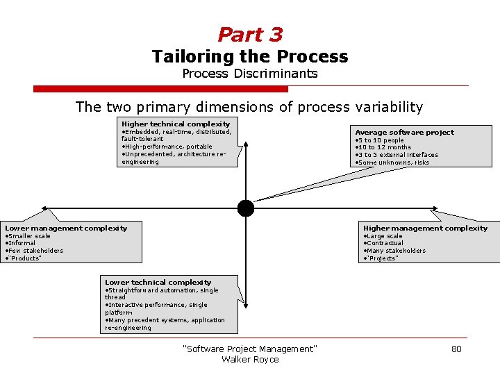 Part 3 Tailoring the Process Discriminants The two primary dimensions of process variability Higher