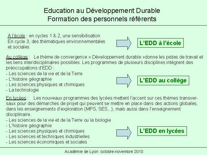 Education au Développement Durable Formation des personnels référents A l’école : en cycles 1
