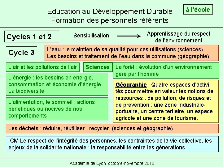 Education au Développement Durable Formation des personnels référents Cycles 1 et 2 Cycle 3