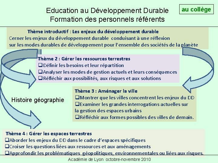 Education au Développement Durable Formation des personnels référents au collège Thème introductif : Les