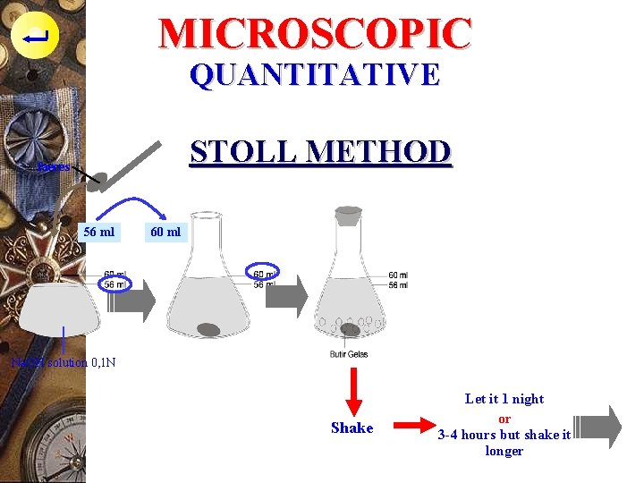 MICROSCOPIC QUANTITATIVE STOLL METHOD faeces 56 ml 60 ml Na. OH solution 0, 1