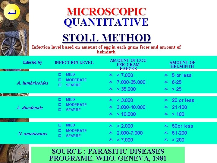 MICROSCOPIC QUANTITATIVE STOLL METHOD Infection level based on amount of egg in each gram