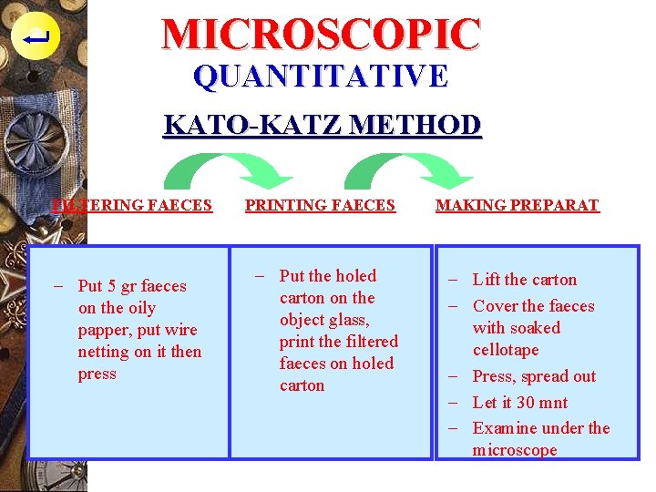 MICROSCOPIC QUANTITATIVE KATO-KATZ METHOD FILTERING FAECES - Put 5 gr faeces on the oily