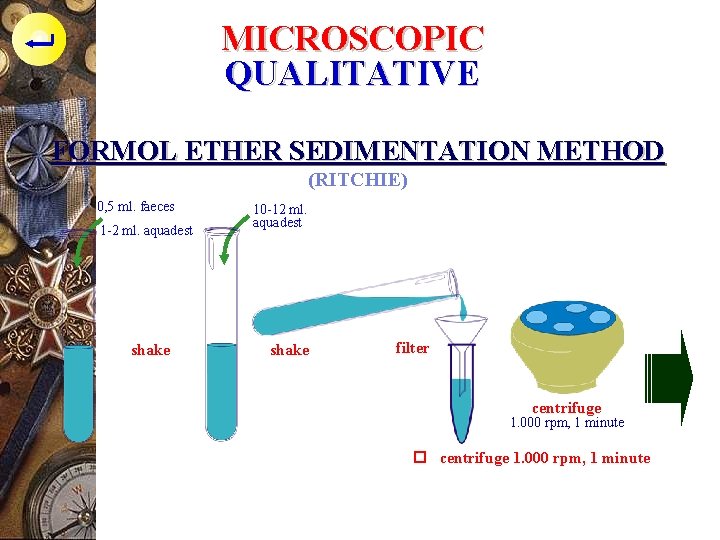 MICROSCOPIC QUALITATIVE FORMOL ETHER SEDIMENTATION METHOD (RITCHIE) 0, 5 ml. faeces 1 -2 ml.