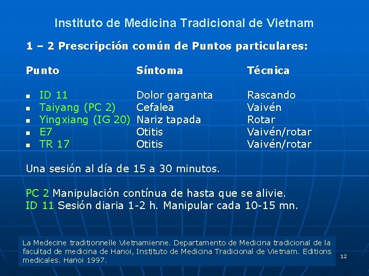 Instituto de Medicina Tradicional de Vietnam 1 – 2 Prescripción común de Puntos particulares: