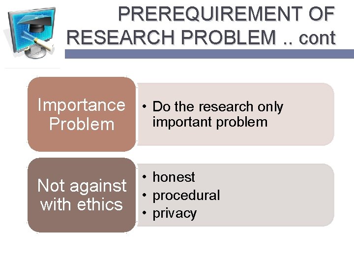 PREREQUIREMENT OF RESEARCH PROBLEM. . cont 11 Importance • Do the research only important