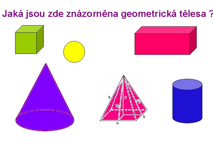 Jaká jsou zde znázorněna geometrická tělesa ? 