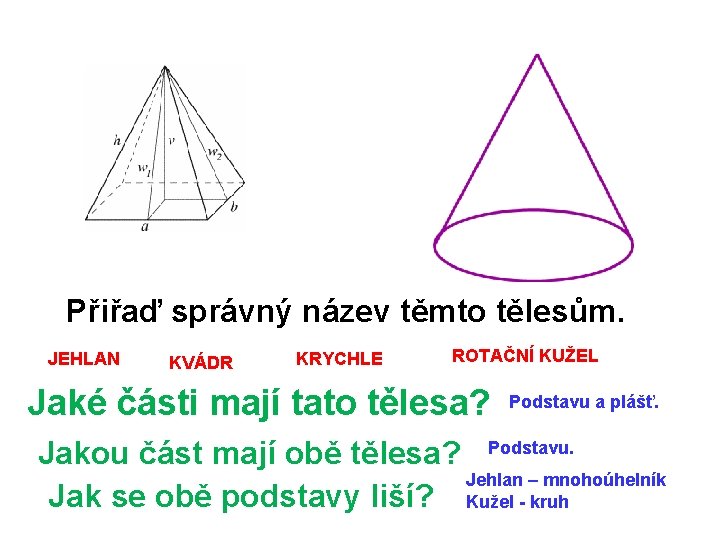 Přiřaď správný název těmto tělesům. JEHLAN KVÁDR KRYCHLE ROTAČNÍ KUŽEL Jaké části mají tato