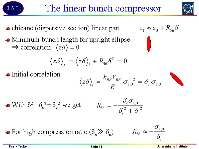 The linear bunch compressor chicane (dispersive section) linear part Minimum bunch length for upright