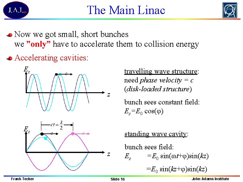 The Main Linac Now we got small, short bunches we ”only” have to accelerate