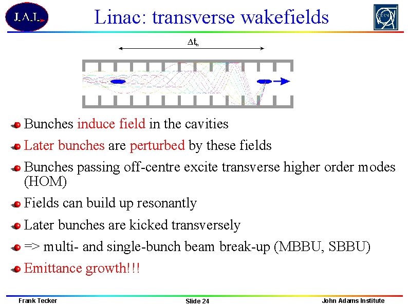 Linac: transverse wakefields Bunches induce field in the cavities Later bunches are perturbed by