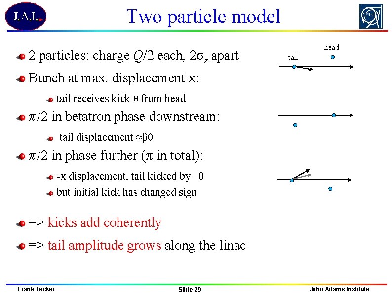 Two particle model 2 particles: charge Q/2 each, 2σz apart head tail Bunch at