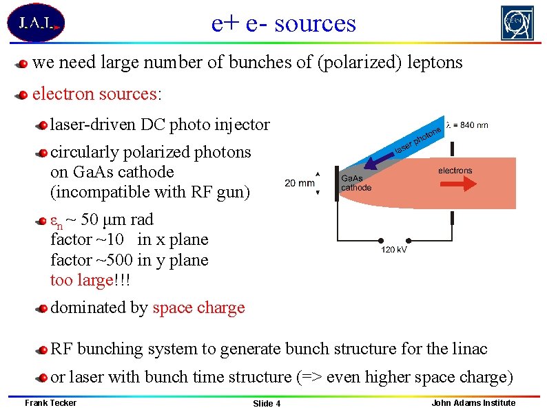 e+ e- sources we need large number of bunches of (polarized) leptons electron sources: