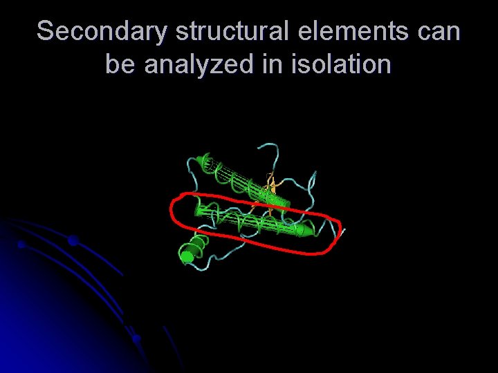 Secondary structural elements can be analyzed in isolation 