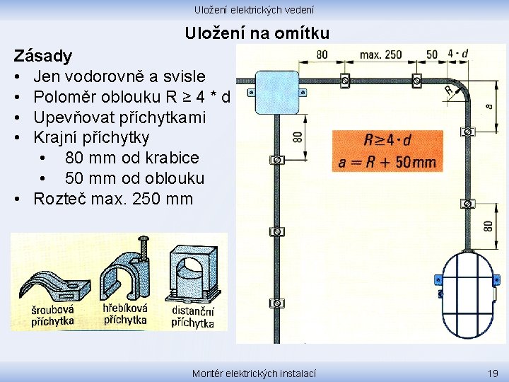 Uložení elektrických vedení Uložení na omítku Zásady • Jen vodorovně a svisle • Poloměr