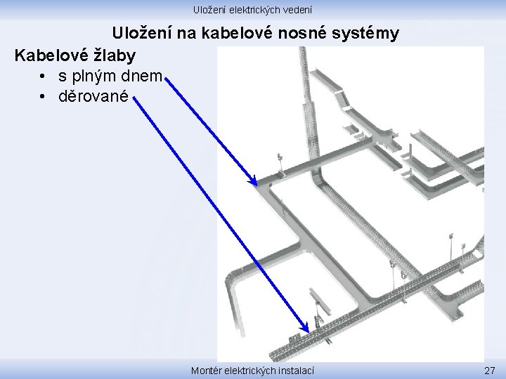 Uložení elektrických vedení Uložení na kabelové nosné systémy Kabelové žlaby • s plným dnem