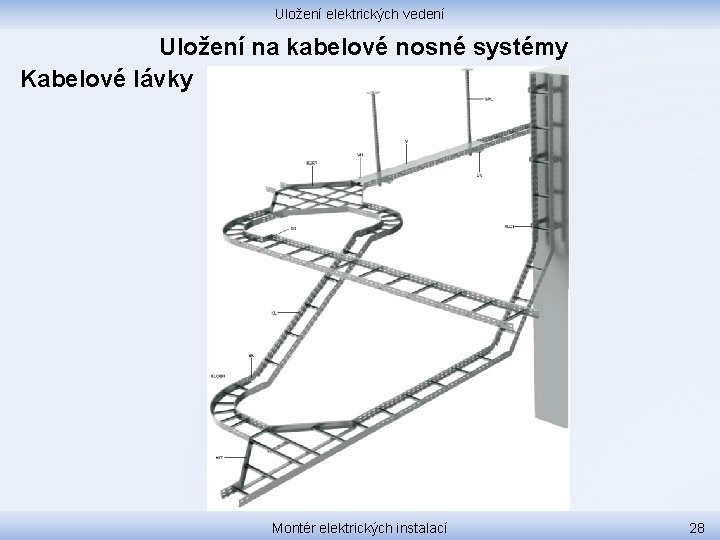 Uložení elektrických vedení Uložení na kabelové nosné systémy Kabelové lávky Montér elektrických instalací 28