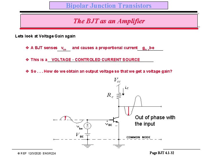 Bipolar Junction Transistors The BJT as an Amplifier Lets look at Voltage Gain again