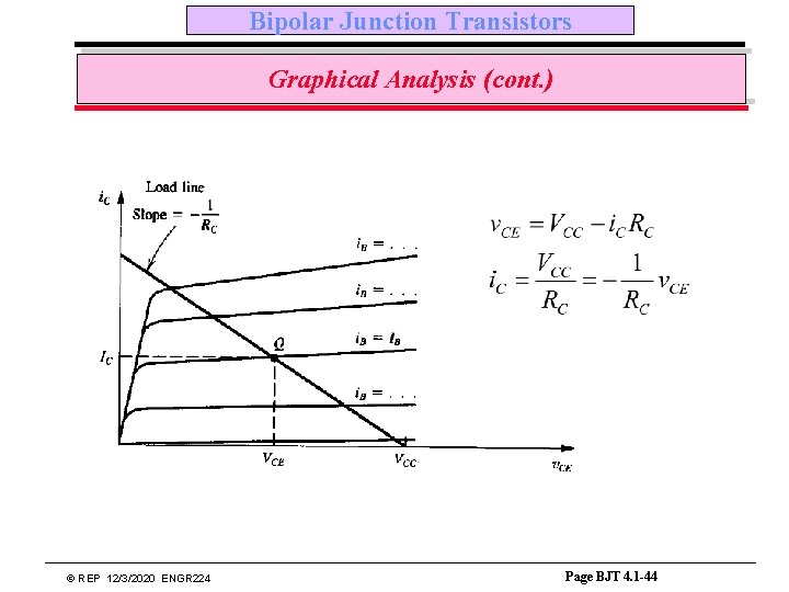 Bipolar Junction Transistors Graphical Analysis (cont. ) © REP 12/3/2020 ENGR 224 Page BJT