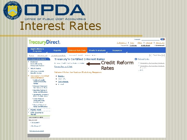 Interest Rates Credit Reform Rates 