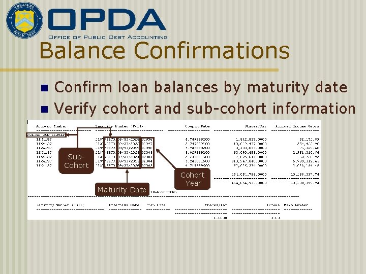 Balance Confirmations n n Confirm loan balances by maturity date Verify cohort and sub-cohort