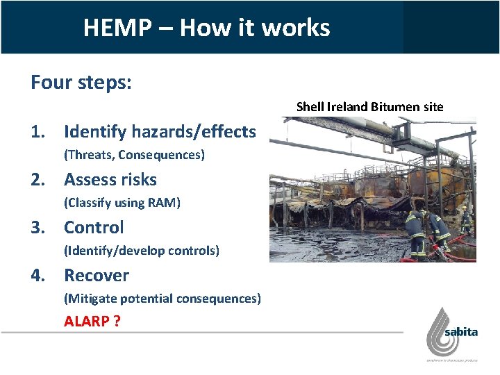 HEMP – How it works Four steps: Shell Ireland Bitumen site 1. Identify hazards/effects