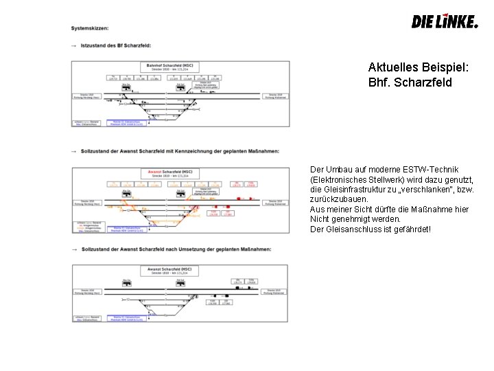 Aktuelles Beispiel: Bhf. Scharzfeld Der Abbau von Gleisen, der Ausbau von Weichen muss Der