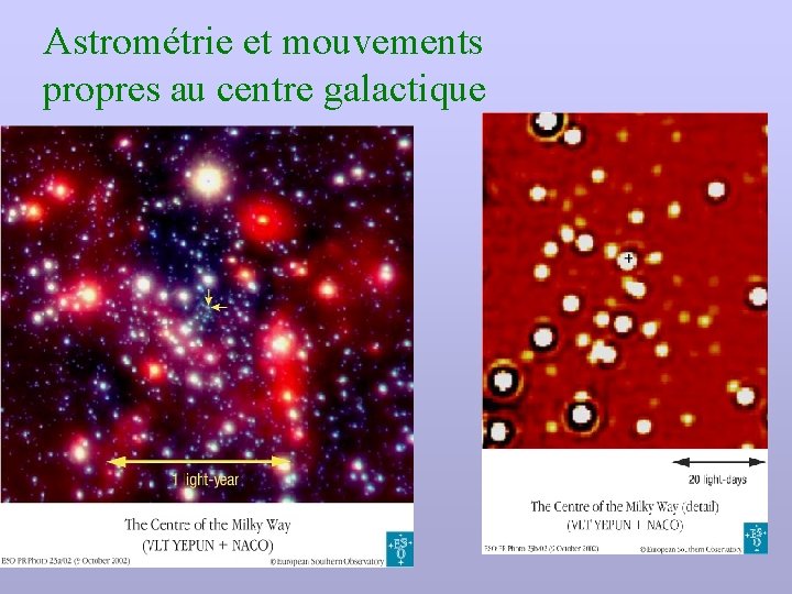 Astrométrie et mouvements propres au centre galactique 