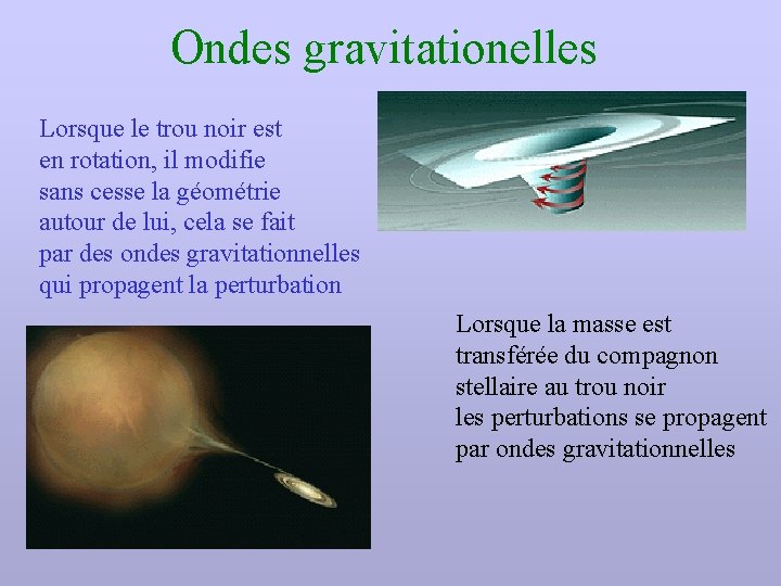 Ondes gravitationelles Lorsque le trou noir est en rotation, il modifie sans cesse la