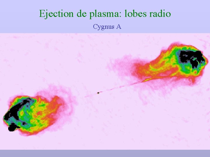 Ejection de plasma: lobes radio Cygnus A 