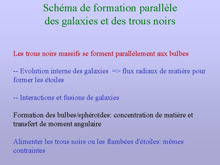 Schéma de formation parallèle des galaxies et des trous noirs Les trous noirs massifs