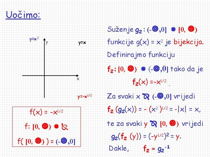 Uočimo: Suženje g 2 : (- , 0] [0, ) y=x 2 y=x y