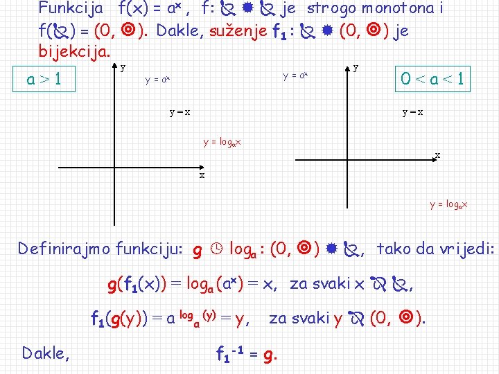 Funkcija f(x) = ax , f: je strogo monotona i f( ) = (0,