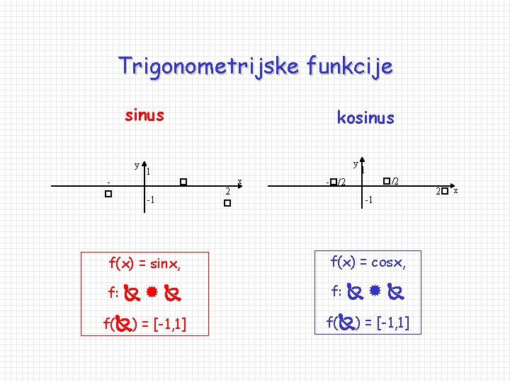 Trigonometrijske funkcije sinus y 1 kosinus y -1 x 2 1 /2 -1 f(x)