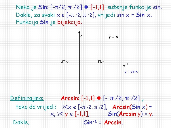 Neka je Sin: [-π/2, π /2] [-1, 1] suženje funkcije sin. Dakle, za svaki